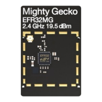 Preview: Silicon Laboratories EFR32MG