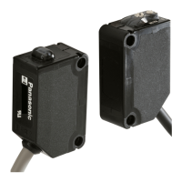 Preview: Sunx CX-411