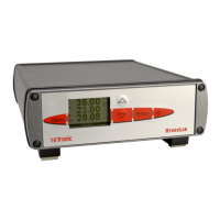 Preview: Rotronic HygroLab C1