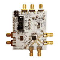 Preview: Texas Instruments LMX2594