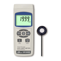 Preview: Lutron Electronics UVC-254SD