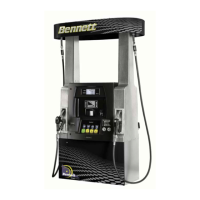 Preview: Bennett Pacific Series