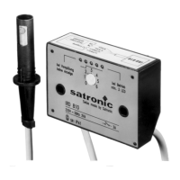 Preview: Satronic IRD 810