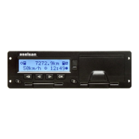 Preview: ASELSAN STC-8250A
