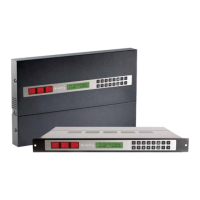 Preview: Sapling NTP 8000 Series