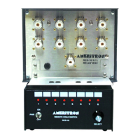 Preview: AMERITRON RCS-10