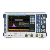 Preview: R&S RTO2000