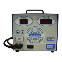 Preview: Gill TCT-1000