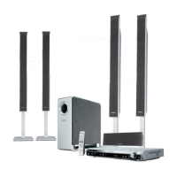 Preview: Panasonic SA-HT995EE