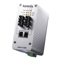 Preview: Korenix JetCon 2302