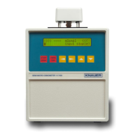 Preview: Knauer K-7400