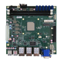 Preview: Kontron mITX-DNV