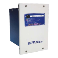 Preview: Sanuvox SRMax