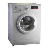 Preview: Midea MFL80-ES1200