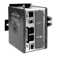 Preview: red lion DSPSX000