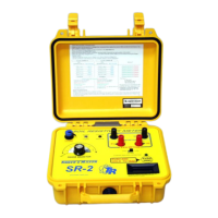 Preview: Tinker&Rasor SR-2