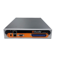 Preview: ShoreTel ShoreGear 30