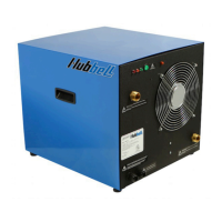 Preview: Hubbell RFHP-R