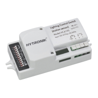 Preview: Hytronik HC419S