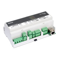 Preview: HELVAR Imagine 920