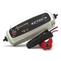 Preview: CTEK battery charger