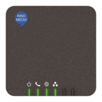 Preview: InnoMedia MTA 8328-1N