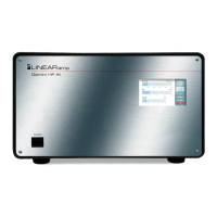 Preview: Linear AMP GEMINI HF-1K