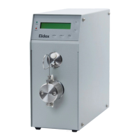 Preview: Eldex Optos 1LM