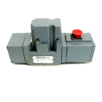 Preview: Moog 641 Series