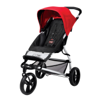 Preview: Mountain Buggy Mini