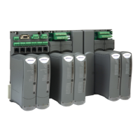 Preview: Allen-Bradley AADvance