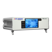 Preview: ETS-Lindgren EMCenter