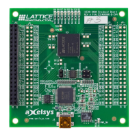 Preview: Lattice Semiconductor iCE40HX-8K