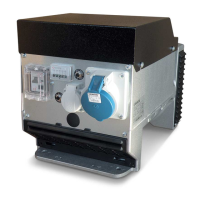 Preview: Sincro FK2MEA