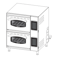 Preview: Ovention Double MiLO2-16