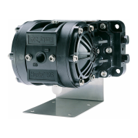 Preview: Graco Husky 205