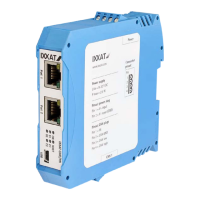 Preview: IXXAT CME/PN