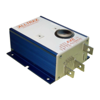 Preview: Alltrax AXE