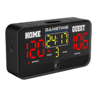 Preview: Gametime GTSB