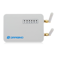 Preview: Dragino LG02