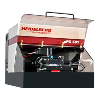 Preview: HEIDELBERG mPG 501