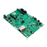 Preview: NXP Semiconductors MIMXRT1064