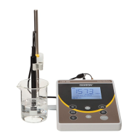 Preview: Oakton CON550