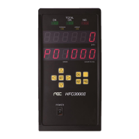 Preview: FEC Handheld Nutrunner HFC3000