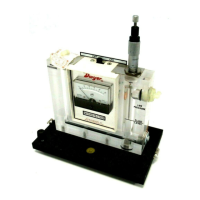 Preview: Dwyer Instruments 1430