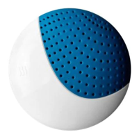 Preview: Whisbear E-zzy The Sloth