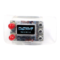 Preview: FURIOUS True-D V3.8