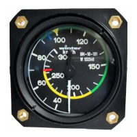 Preview: Winter 7 FMS 2