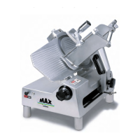 Preview: Univex Max series 8512