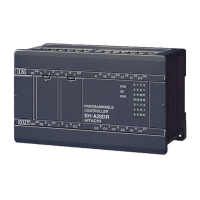 Preview: Hitachi HIDIC MICRO-EH